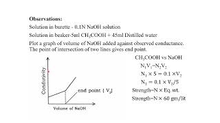 P 2  Conductometric titration CH3COOH vs NaOH [upl. by Enovaj]