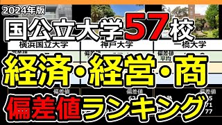 【2024年】国公立大学経済･経営･商学部偏差値ランキング  全国57大学の文系学部学科データ一覧 [upl. by Spancake131]