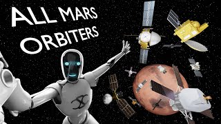 Every Mars Orbiter  A Comparison [upl. by Day]