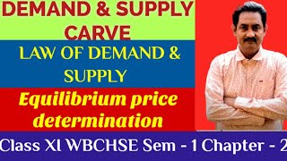 Law of demand amp supply How to draw Demand amp Supply curve Equilibrium price determinationঅর্থ নীতি [upl. by Harraf]