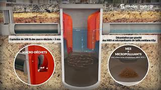 Comment fonctionne un décanteur hydrodynamique DDSelect [upl. by Llegna]