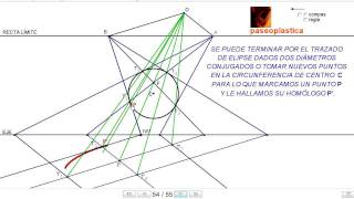 homología de circunferencia a elipse [upl. by Orel]