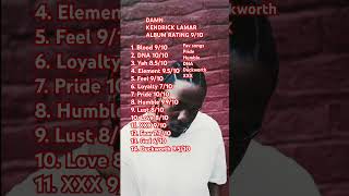 DAMN By Kendrick Lamar Album Rating [upl. by Tereve]