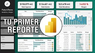 POWER BI para Control de Proyectos [upl. by Lekram]