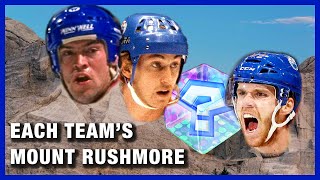 NHL RUSHMORE The Greatest Four Players from Every TEAM [upl. by Kurzawa]