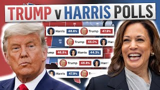 Trump Struggles in Rust Belt Harris Gains Momentum on 2024 Map [upl. by Gnuoy436]