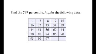 Find a Percentile of a Given Data Set Average Method [upl. by Soinski]