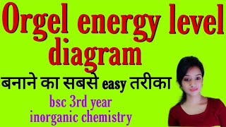 Orgel energy level diagram d1 to d9 in hindi bsc 3rd year inorganic chemistry knowledge adda [upl. by Enitsyrk40]