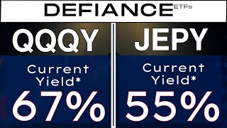 Defiance QQQY amp JEPY ETFs 67 amp 55 Yields Comparison vs JEPIJEPQQYLD  QampA wSylvia Jablonski [upl. by Hillyer333]