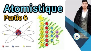 Atomistique بالدارجة 📚 Ep6 chap2modèles classiques smpsmcmipcprépa [upl. by Ytineres]