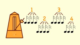 Music theory Lesson  Semiquaver [upl. by Crutcher]