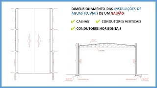 Dimensionamento das instalações de águas pluviais de um galpão Calhas e condutores [upl. by Iinde]