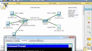 VLANs and Trunks for Beginners  Part 4 [upl. by Iliam]