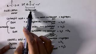 Carboxylic acid reactions with metals and bases [upl. by Ahpla]