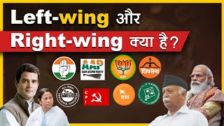 What is Leftwing and Rightwing in Politics  FactStar [upl. by Casavant]