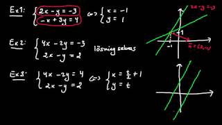 Linjära ekvationssystem del 2  Gausselimination intro exempel 2x2system [upl. by Arymas]