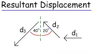 Resultant Displacement  Vectors [upl. by Nah]