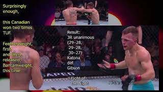 Brad Katona vs Cody Gibson [upl. by Nnaytsirk431]