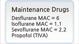 Anaesthesia  common drugs [upl. by Jo Ann299]