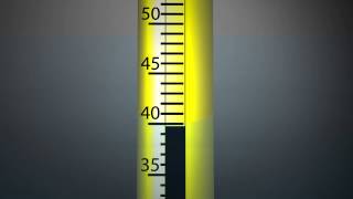 What is The Difference Between Partial and Total Immersion Thermometers [upl. by Samuella]