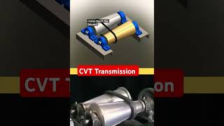 👉 How Does A CVT Transmission Work  Animation In 3d [upl. by Notserk]