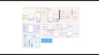 Direct Torque Control System for Asynchronous Motorsmatlab simulink [upl. by Aisac100]