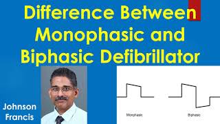 Difference Between a Monophasic and Biphasic Defibrillator [upl. by Petrina]