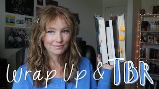 april reading wrap up and may reading plans [upl. by Attener]