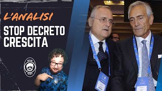 🚨LOTITO MILAN ROMA E JUVENTUS SARANNO DISTRUTTE DECRETO CRESCITA [upl. by Charlot]