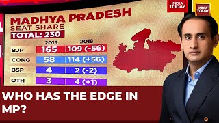 Take A Look At Madhya Pradesh Seat Share In 2013 amp 2018  MP Election 2023 [upl. by Shannan]