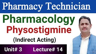 Physostigmine mechanism of action  Pharmacology [upl. by Garnes268]