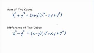 Sum and Difference of Two Cubes [upl. by Clintock996]