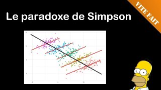 🧆 VITE FAIT  Le paradoxe de Simpson [upl. by Neelie]