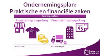 Ondernemingsplan Praktische en financiële zaken  Bedrijfseconomie [upl. by Ylrebnik]