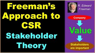 Freeman Approach to CSR ► Stakeholder Theory │Shareholders and Stakeholders Approaches to CSR │CSR [upl. by Rukna]