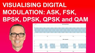 Visualising Digital Modulation ASK FSK BPSK DPSK QPSK and QAM [upl. by Sucramed]