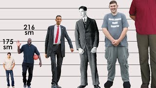 Height COMPARISON Tallest people in the WORLD [upl. by Rafael]