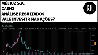 Méliuz  Vale Investir Nas Ações CASH3 Resultados 4T23 2023 Análise Fundamentalista [upl. by Ayaj]