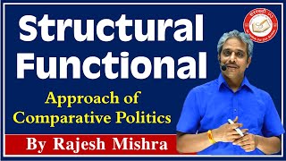 Political Approaches  Historical  Empirical  Normative  BA Political Science ManishVerma [upl. by Lauer640]