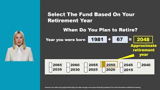 About the T Rowe Price Retirement Funds [upl. by Ahsiei]