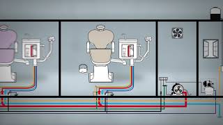 Centralized Suction System [upl. by Koerner661]