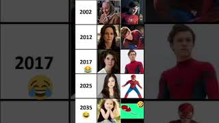 Spiderman Meme  they are becoming young😂😂😂😂😂 spidermanmarvelmemememesshortsmarvel fansfunny [upl. by Ailatan]