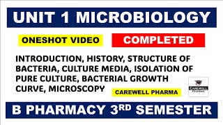 Unit 1 Microbiology Complete  Microbiology b pharm 3rd semester  Carewell Pharma [upl. by Nenerb]