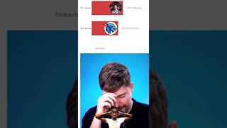 UR  Cristiano passed Mrbeast Gaming channel urcristiano mrbeast tseries pewdiepie shorts [upl. by Kendy]