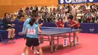 大会６日目（5月4日） 2012世界ろう者卓球選手権大会 [upl. by Lekram]