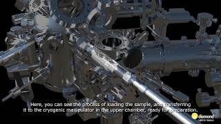 Beamline I05 An Introduction To ARPES [upl. by Yunfei]