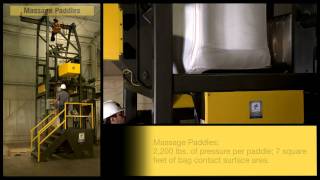 Bulk Bag Dischargers Automated Bulk Bag Unloader Systems [upl. by Rame391]