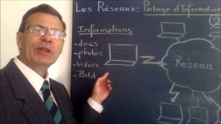 Introduction réseaux 2 Partage dinformations et réseaux sociaux [upl. by Berey]