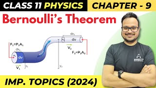 Bernoullis Theorem Class 11 Physics  Most Important Topics for Final Exam [upl. by Ylera]