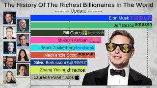 Top 15 Richest People In The World 19972021 [upl. by Rand155]